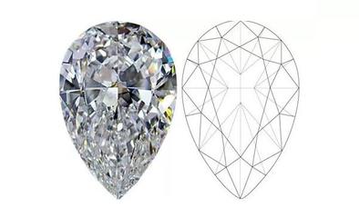 如何挑选一颗完美的梨形钻石